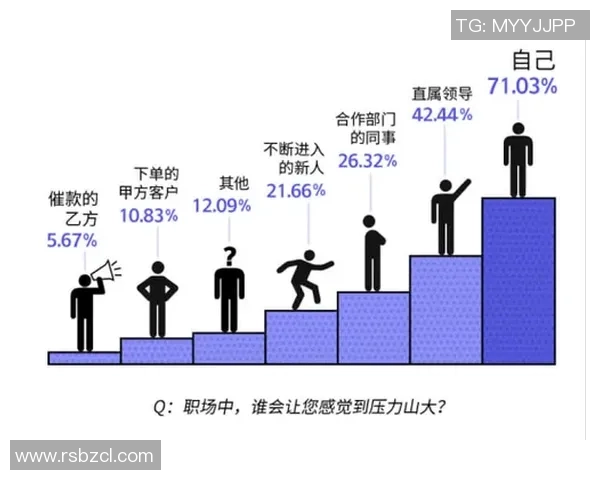 南京乒乓球队与杭州乒乓球队个人能力赛后分析与对比探讨