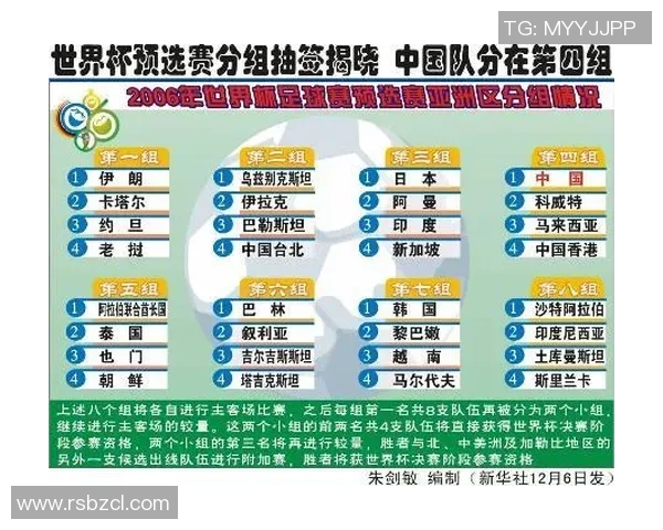 北京羽毛球队在世界杯预选赛中以79分稳居积分榜首位