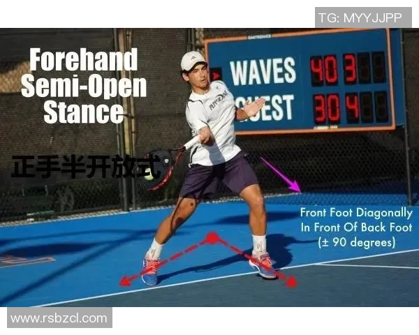 科学网球力量训练全攻略提升你的击球力量与稳定性 科学网球力量训练全攻略提升你的击球力量与稳定性