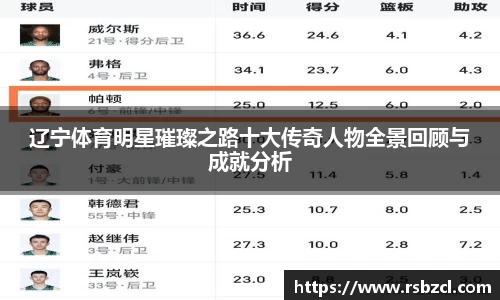 平博pinnacle体育平台